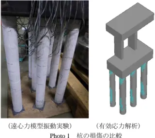 Fig. 7  検討対象(ブロック状固結工法，改良幅6m) 