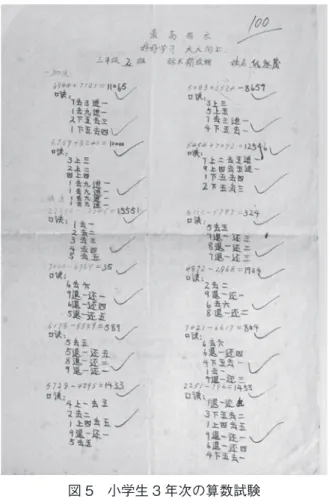 図 5　小学生 3 年次の算数試験 （答案用紙、筆者の所有物） （科目名は中国語表記のまま）学年次 学期 開講科目3第一语文，数学第二语文，数学4第一 语文 ( 语文，作文，写字），数学，外语，军体，政治，革命文艺（唱歌，画图）第二语文 ( 语文，作文，写字），数学，外语，军体，政治，革命文艺（唱歌，画图）5第一政治，语文（阅读，作文，写字），数学，外语，体育，科学常识，革命文艺（唱歌，画图）第二政治，语文（阅读，作文，写字），数学，外语，体育，科学常识，革命文艺（唱歌，画图）6第一政治，语文（阅读，作文，