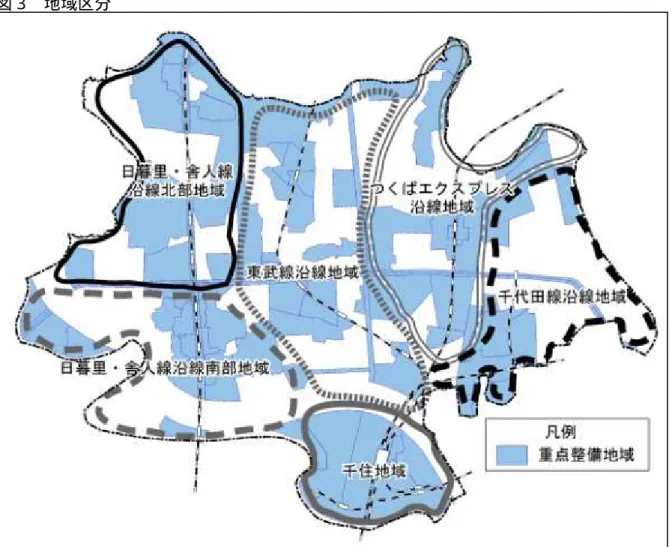 図 3   地域区分  表 6   地域別住宅市街地整備方針の概要  地域  地域整備の基本方針  千住地域  都市の利便性と下町風情あふれるコミュニティの共存  日暮里・舎人線沿線南部地域  日暮里・舎人 線沿線へ の住宅供給 の波及効 果を活か した既 成市街地の整備・修復改善  日暮里・舎人線沿線北部地域  日暮里・舎人 線沿線へ の住宅供給 をモデル としたゆ とりあ る住宅市街地の形成  東武線沿線地域  木造住宅密集 地の整備 と公共住宅 団地の再 生を通じ た活力 あるミックストコミュニティの