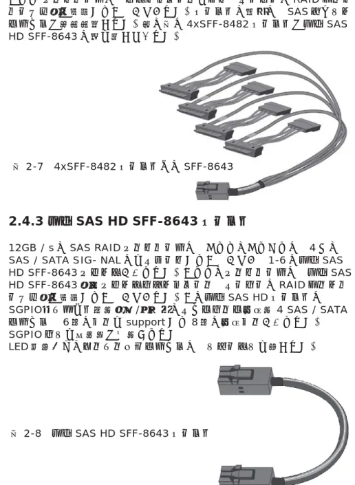 図 2-8 、ミニ SAS HD SFF-8643 ケーブル
