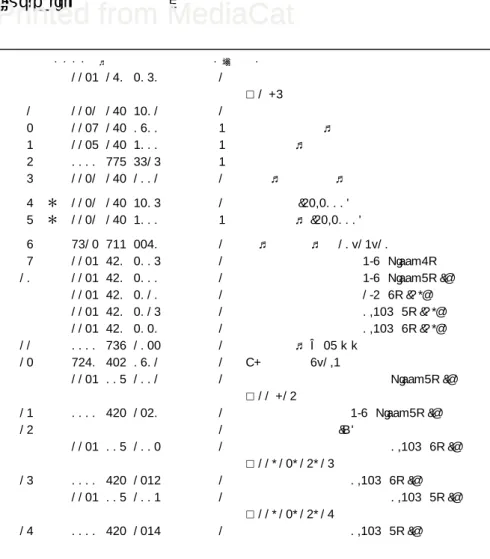 Illustration G  クラッチ レファレンス・・・・コード ・塕 儲・ 1123  160  2050 1 クラッチ  ☐  1  - 5 1 1121  162  3201 1 キャリヤ 2 1129  162  0800 3 クラッチ シュー 3 1127  162  3000 3 リティナー 4 0000  997  5515 3 テンション スプリング 5 1121  162  1001 1 カバー ワッシャー 6 ✻ 1121  162  3205 1 キャリヤ (42.2000) 7 