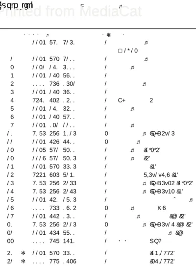 Illustration H  チェンブレーキ レファレンス・・・・コード ・塕 儲・ 1123  790  9150 1 ハンド ガード  ☐  1, 12 1 1123  792  9100 1 ハンド ガード 2 1121  160  5000 1 レバー 3 1123  162  7800 1 フラット スプリング 4 0000  958  0521 1 ワッシャー 5 1123  162  5800 1 ストラップ 6 9460  624  0400 1 E-クリップ 4 7 1123  160 