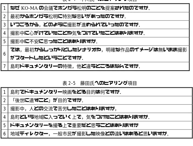 表 2-4  中川氏へのヒアリング項目  1  なぜ KO-MA の会議でホンガラ松明のことを提案されたのですか．  2  最初からホンガラ松明に特別な思いがあったのですか．  3  いつごろから，どのように撮影が進められていったのですか．  4  撮影中に心がけていたことや気をつけていたことはありますか．  5  撮影中に不安に思ったことはありますか．  6  では，最初からしっかりとしたシナリオや，明確な作品のイメージは無いまま撮影 がスタートしたということですか．  7  島町ドキュメンタリーの特徴，