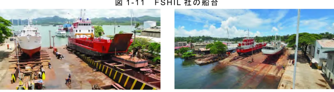 図 1 - 1 1  F S H I L 社 の 船 台 出 典 ： F S H I L 社 ウ ェ ブ サ イ ト 2 0 1 5 年 に は 1 3 5 隻 が 船 台 を 使 用 し 、 そ の 内 訳 は 2 0 0 ト ン 船 台 が 7 隻 で 5 ％ 、 5 0 0 ト ン 船 台 が 5 9 隻 で 4 4 ％ 、 1 , 0 0 0 ト ン 船 台 が 6 9 隻 で 6 9 ％ を 占 め た 。 2 0 1 6 年 の 船 台 利 用 隻 数 は 2 0 0 ト ン 船 台 が 1 5