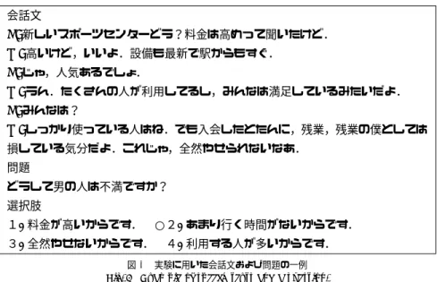 表 1 実験のパターン Table 1 The experiment patterns.
