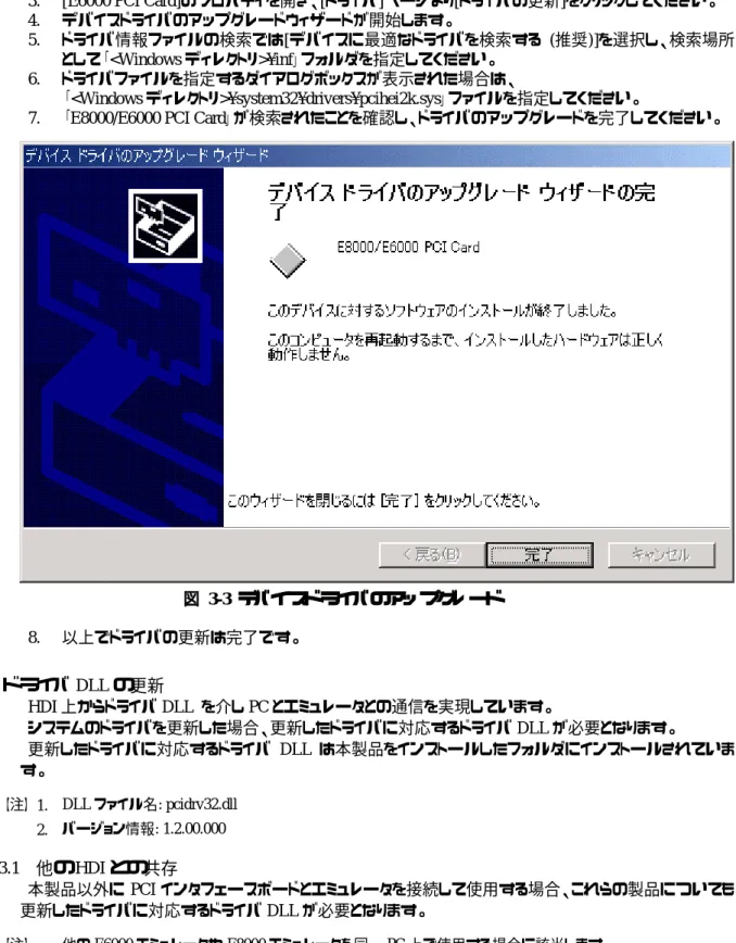 図 3-3 デバイスドライバのアップグレード  8.  以上でドライバの更新は完了です。  3.3  ドライバ DLL の更新  HDI 上からドライバ DLL  を介し PC とエミュレータとの通信を実現しています。  システムのドライバを更新した場合、更新したドライバに対応するドライバ DLL が必要となります。  更新したドライバに対応するドライバ DLL は本製品をインストールしたフォルダにインストールされていま す。  【注】  1