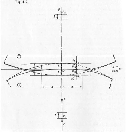 図 4: Johnson(1987) の Fig.4.2 より