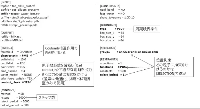 図 5：構造最適化計算のためのコントロールファイル（全体）  