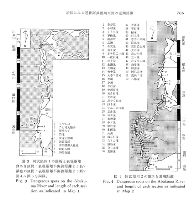 Fig.  3  Dangerous  spots  on  the  Abuku- Abuku-ma  River  and  length  of  each  