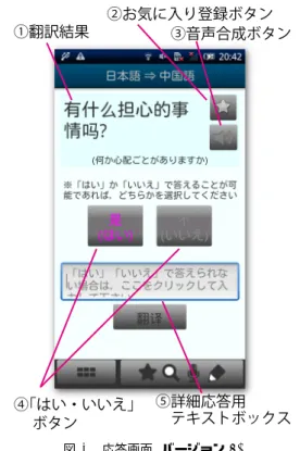 Fig. 3 Screenshot of a scene retrieval function (version 1).