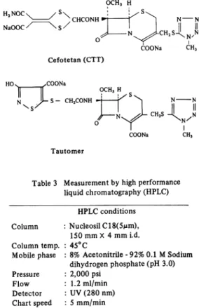 Fig.  2  Chemical  structure  of  CTT  and  its  tautomer