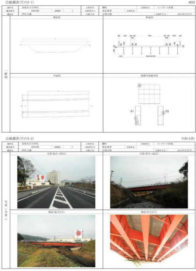 図 3.5  点検調書 作成例 そ