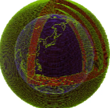 図 2-1 :  数値予報と格子点値 (GPV=Grid Point Value) の概念図
