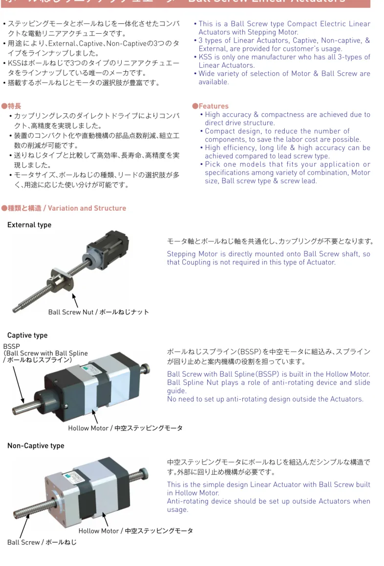 表 P-1 ：ボールねじとモータの組合せ  / Table P-1 ： Combination of Ball Screw and Stepping Motor