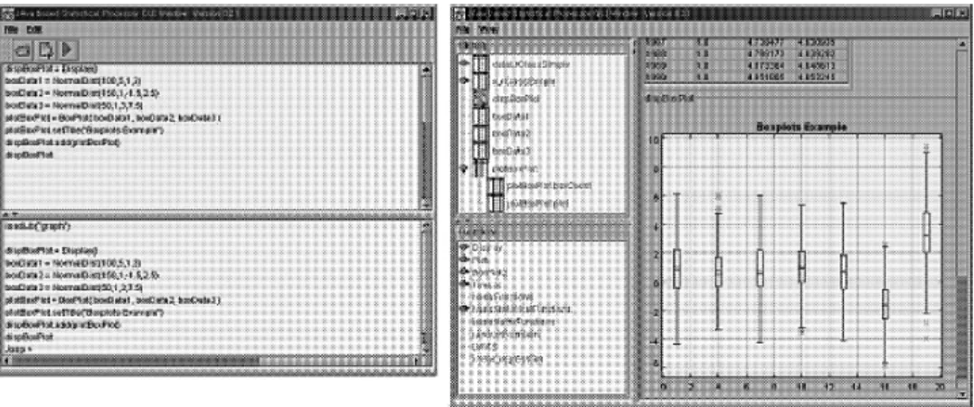 図 2. Jasp user interface.