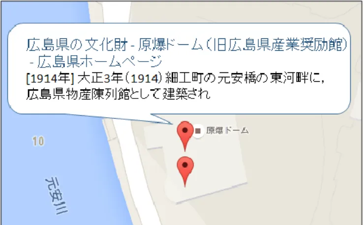 図 1. 1900 年 か ら 1930 年 ま で の マ ッ ピ ン グ 結 果 図 2. 1930 年 か ら 1960 年 ま で の マ ッ ピ ン グ 結 果 次 に ， 動 作 例 に つ い て 詳 し く 述 べ る ． 図 1， 2 中 の ピ ン を ク リ ッ ク す る こ と で ， 文 書 の タ イ ト ル ， 年 代 ， 地 名 表 現 を 含 む 文 が 表 示 さ れ る ． ま た ， タ イ ト ル は ク リ ッ ク す る こ と で ，対 象 Web ペ ー 