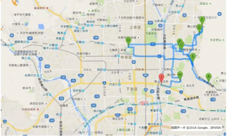 表 2 改良した共起スコアによる推薦ルートのスポット満足度及び移 動時間 マーカー スポット名 滞在時間 満足度 移動時間 A 御陵駅 (START) — — 0h16m B 二条城 (選択) 1h00m 1.0903 0h19m C 渡月橋 1h10m 1.8739 0h10m D 嵐山 1h39m 3.4781 0h18m E 常寂光寺 0h48m 1.2508 0h10m F 宝厳院 1h00m 1.9545 0h27m G ホテル秀峰閣 (GOAL) — — 合計 5h37m 9.6475 1h40