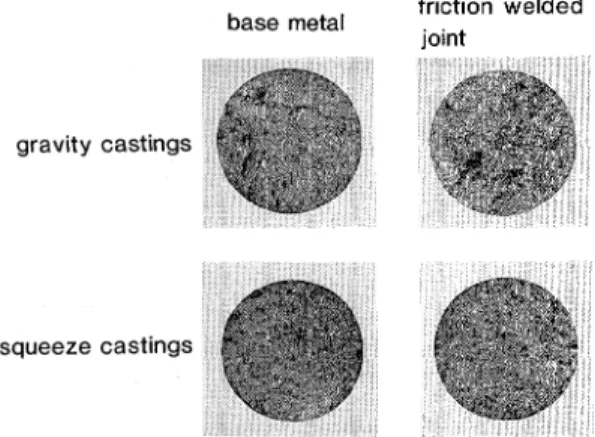 Fig.  8  Microstructures  of friction welded joints.  The friction  time:  2 sec.