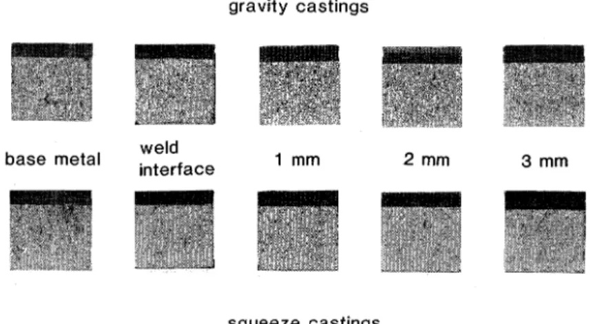 Fig.  11  Macrofractographs  of  Charpy  impact  fractured  specimens.  The  friction  time:  2  sec.