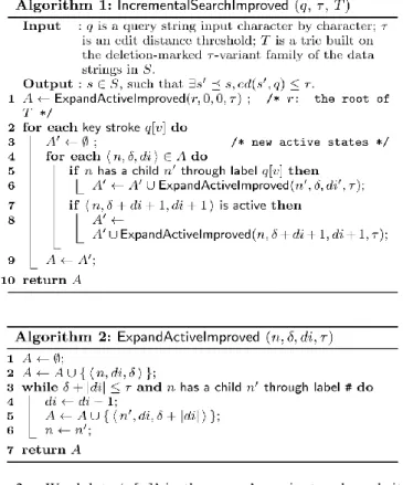 Figure 5. Index of {test, text, taxi} when BRC=3 