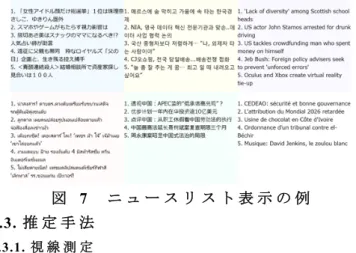 図   7    ニ ュ ー ス リ ス ト 表 示 の 例 3.3. 推 定 手 法 3.3.1.  視 線 測 定 本 研 究 で は ， 被 験 者 に 対 す る 負 担 を 無 く す た め ， ウ ェ ア ラ ブ ル な 視 線 測 定 装 置 で は な く ， 設 置 式 の 装 置 Eye Tribe を 使 用 す る ．ユ ー ザ が 上 記 の 多 言 語 表 示 画 面 を 見 る 視 線 を Eye  Tribe で 読 み 取 り ， Eye  Tribe の API に よ