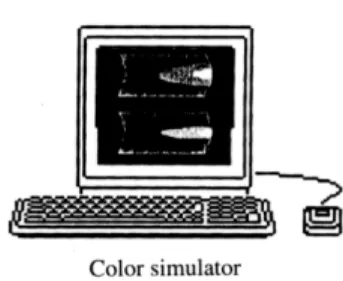 Fig. 8 Evaluation of depth feeling with two paint plate images on monitor display .