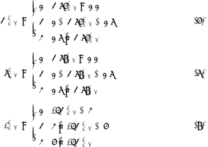 図 1 相互的なリプライ関係 図 2 一方的なリプライ関係 下の式で定義する． mrp u,v =      0 (rp u,v + rp v,u ) = 0,rpu,v