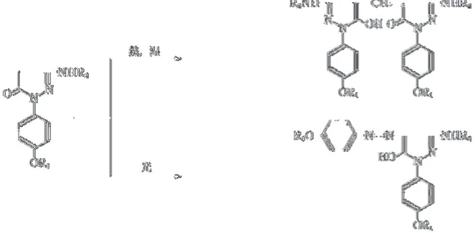 図 6.9 ４当量アニリノピラゾロンカプラーのイエローステイン生成機構 3）（4）マゼンタカプラーの 2 当量化初期から 2 当量化が行われたシアンや、1970 年代に実用化されたイエローに比べると、マゼンタの 2 当量化は、合成の難しさから遅れていた。4 当量のピラゾロン（pyrazolone）骨格のマゼンタカプラーは、①色素の形成効率が約 50% と悪く、銀とカプラーを多く塗布する必要がある、②発色しなかったカプラーが経時と共に変化して着色物質となり、白地が黄変する（イエローステイン）、③色素像の光に対