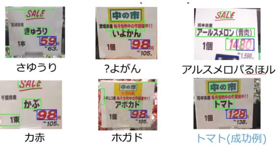 図 13 商品札の読み取り み取りに関してはテスト画像の 48% を認識する結果となった . また実験結果から商品名の読み取りは難しいことがわかった . 実験を通して商品札の文字を読み取るのに実用的な CNN のモ デルを学習させることは難しく , 実現のためには用途に見合っ た学習画像を収集する必要があると感じた 