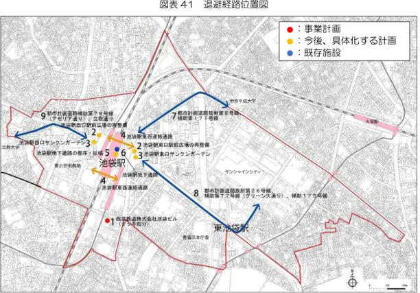 図表 41  避経路位置図 