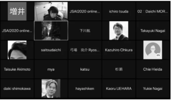 図 1 オンラインセッション風景 ＊1   https://www.ai-gakkai.or.jp/jsai2020/os#os-3