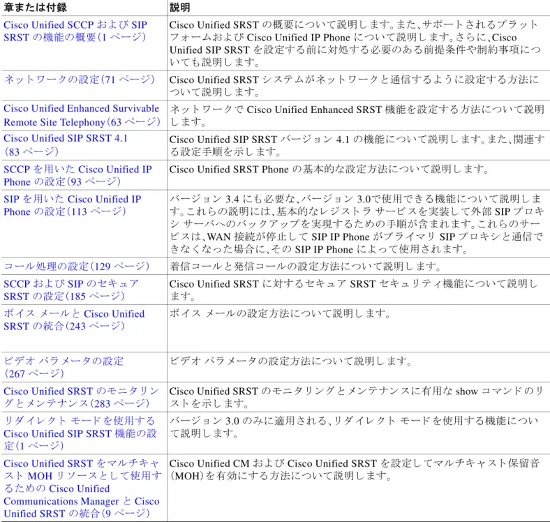 表 2-1 Cisco Unified SRST  の設定順序