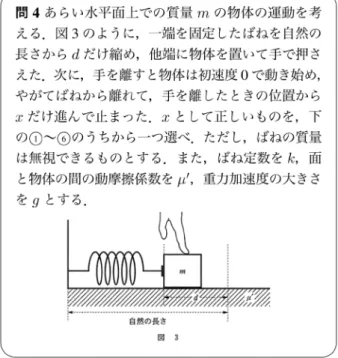 図 1　物理問題の例（2009 年度センター試験追試験より引用）