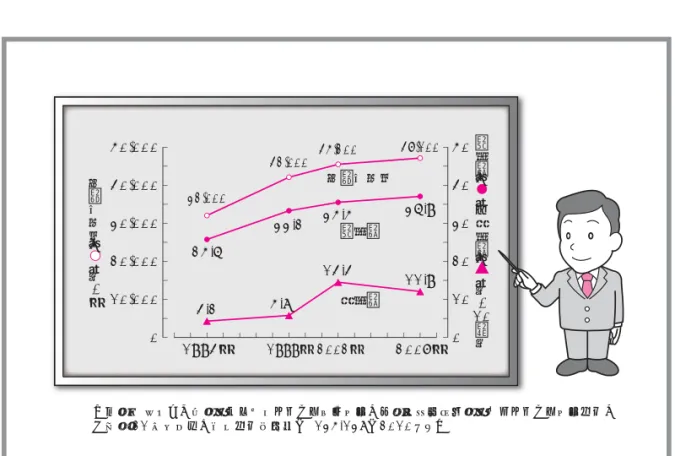 図 慢性膵炎の推定年間受療患者数の推移50,00040,00030,00020,00010,00001994年1999年 2002年2007年受療患者数︵ ︶人/年50403020100有病率︵ ︶と発病率︵ ︶人/10万人32,00042,00045,20047,10025.633.235.536.94.25.814.411.9受療患者数有病率発病率 （下瀬川 徹ほか：慢性膵炎の実態に関する全国調査．厚生労働省難治性膵疾患に関する調査研究． 平成 21 年度総括・分担研究報告書、p135-138、2010