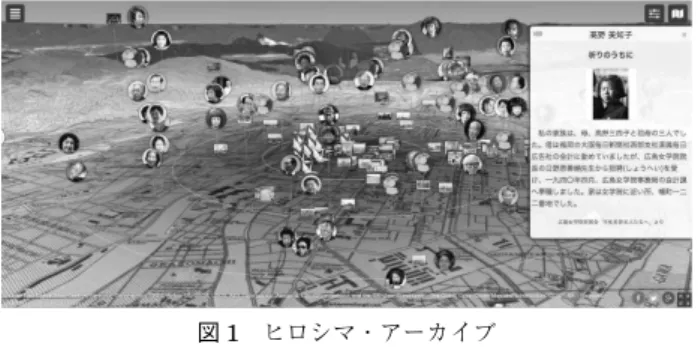 図 2　Google イメージ「Fukushima」検索結果 ＊1