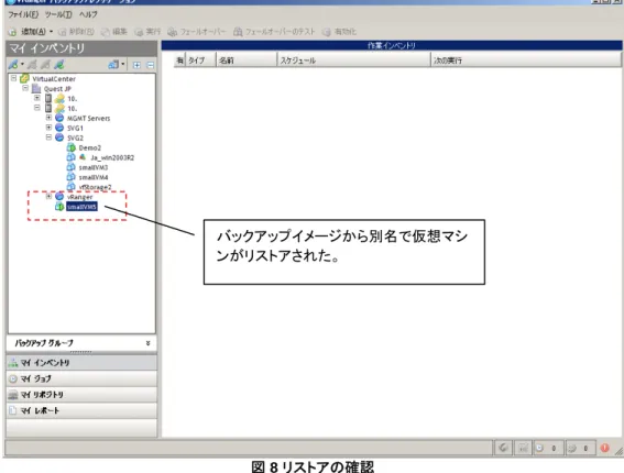 図 8 リストアの確認  3.1. 3.   処理速度  本項の検証で実施したバックアップ/リストア時の処理速度は次の通りです。  バックアップ対象仮想マシンのサイズ  6960MB  バックアップアーカイブのサイズ  2256MB  バックアップジョブ継続時間  2 分 16 秒  バックアップ時平均処理速度  16.5MB/s  リストアジョブの継続時間 1 分 46 秒 リストア時平均処理速度  21.28MB/s  3.2