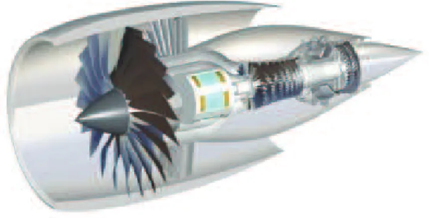 図 2.5-7 超電導水素エンジン概念図  2.6  電動航空機研究状況  現用の航空機は原油由来の燃料を用いているが、昨今は航空用燃料に対しても多様化が模索さ れている[1]。そのため、化石燃料を搭載しないか、または、その使用量を従来に比べ著しく減 少させるような新技術を導入した脱化石燃料航空機（図 2.6-1）[1]に対する関心が世界的にも 高まりつつある。脱化石燃料航空機のうち推進器の原動機として電動機(以後、電動モータ) を 用いたものが電動航空機(Electric aircraft)と定義される。