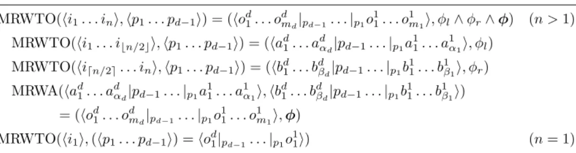図 1: Mixed Radix Weighted Totalizer の計算手続き（本体）