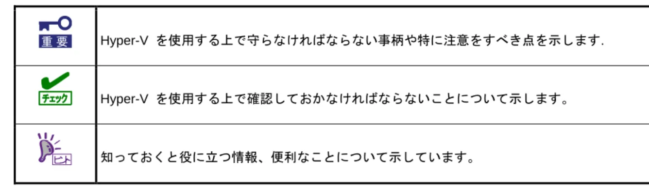 表  記 表  記  本文中の記号  本書では 3 種類の記号を使用しています。これらの記号は、次のような意味をもちます。  Hyper-V  を使用する上で守らなければならない事柄や特に注意をすべき点を示します