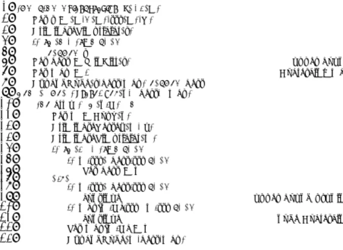 図 2: Depth-ﬁrst search with coalescing and upper- upper-bound pruning. 1: procedure newCliqueUpdate(G, C, tts, F) 2: Let G’=(V,E∪F) 3: Let U = V(F) 4: for all C ∈ C(G) do 5: if C ⊆ W then 6: Set C = C \C