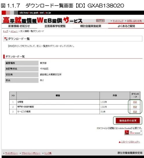 図 1.1.７  ダウンロード一覧画面【ID】GXAB138020 