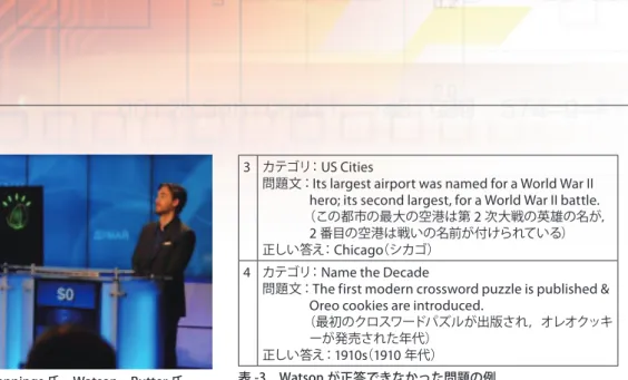 表 -3　Watson が正答できなかった問題の例