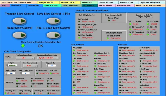 図 3.8 Slow Control 設定画面。