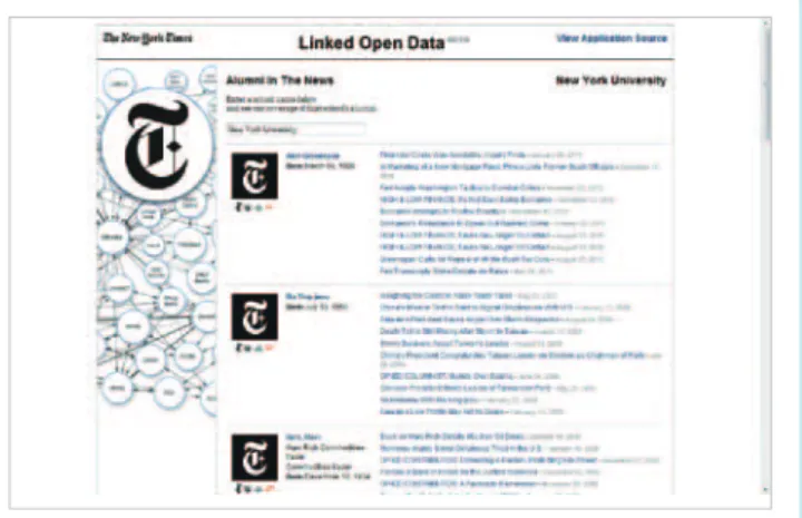図 -2　Freebase の「Madonna」のページ 図 -3  The New York Times の