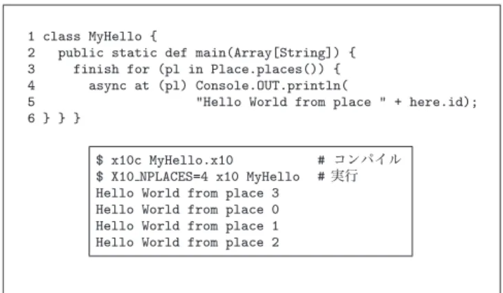 図 -2　X10 による Hello World と，その実行例