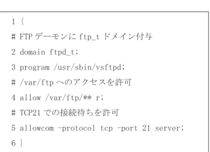 図 -6 SPDL による FTP デーモン設定例