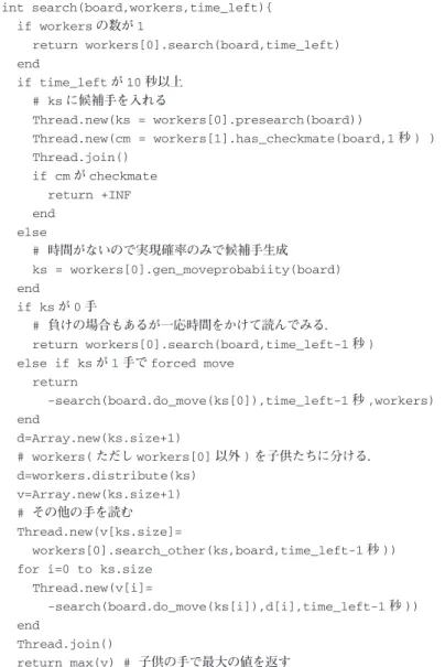 図 -3　マスタプログラムの擬似コード