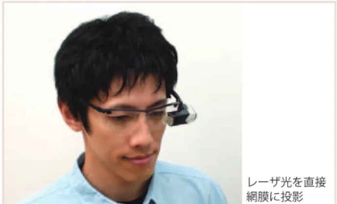 図 -4　Retinal Imaging Display（Brother）