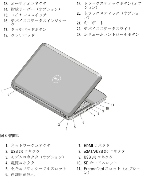 図 4.  背面図 1. ネットワークコネクタ 2. USB 2.0  コネクタ 3. モデムコネクタ（オプション） 4. 電源コネクタ 5. セキュリティケーブルスロット 6
