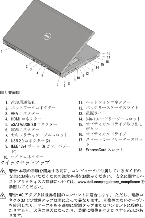 図 4. 背面図 1. 冷却用通気孔 2. ネットワークコネクター 3. VGA  コネクター 4. HDMI  コネクター 5. eSATA/USB 2.0  コネクター 6